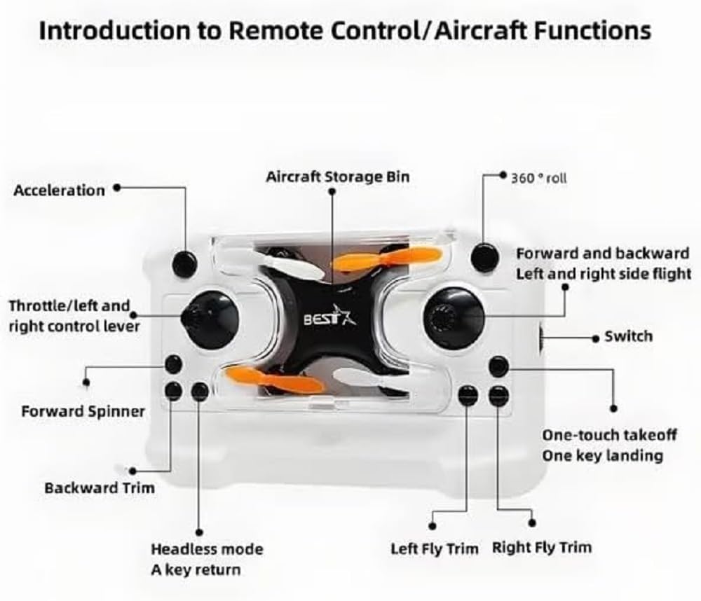 Mini Drone for Kids & Adults, Easy Stunt Flights with 360° Flips & Altitude Hold, LED Lights & Propeller Guards, Indoor/Outdoor Beginner-Friendly RC Quadcopter